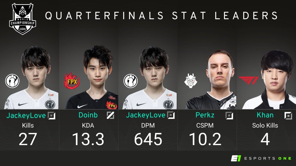 爱游戏APP下载-jackeylove夺冠照片