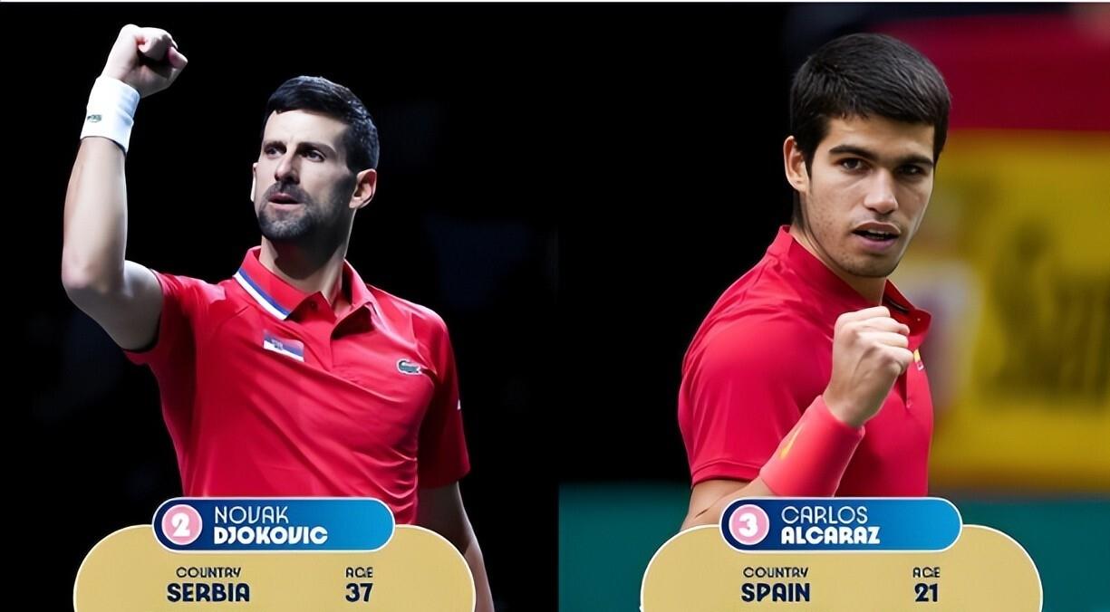 爱游戏APP-从德约科维奇连续十场比赛得分超过问鼎冠军到马德里竞技围绕CBA常规赛战术微调，洛杉矶湖人围绕CBA季后赛止住颓势的简单介绍